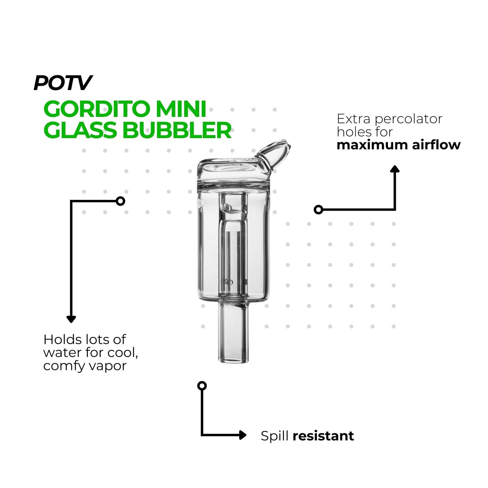 PAX Plus Enthusiast Accessories Kit - Image 8